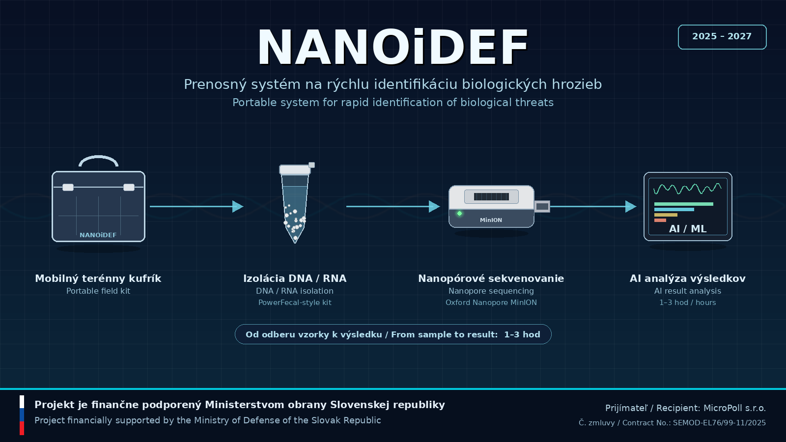 NANOiDEF_image